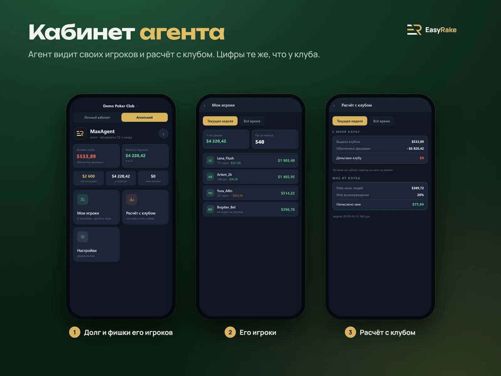 Кабинет агента EasyRake: долг и фишки его игроков, список игроков и расчёт с клубом