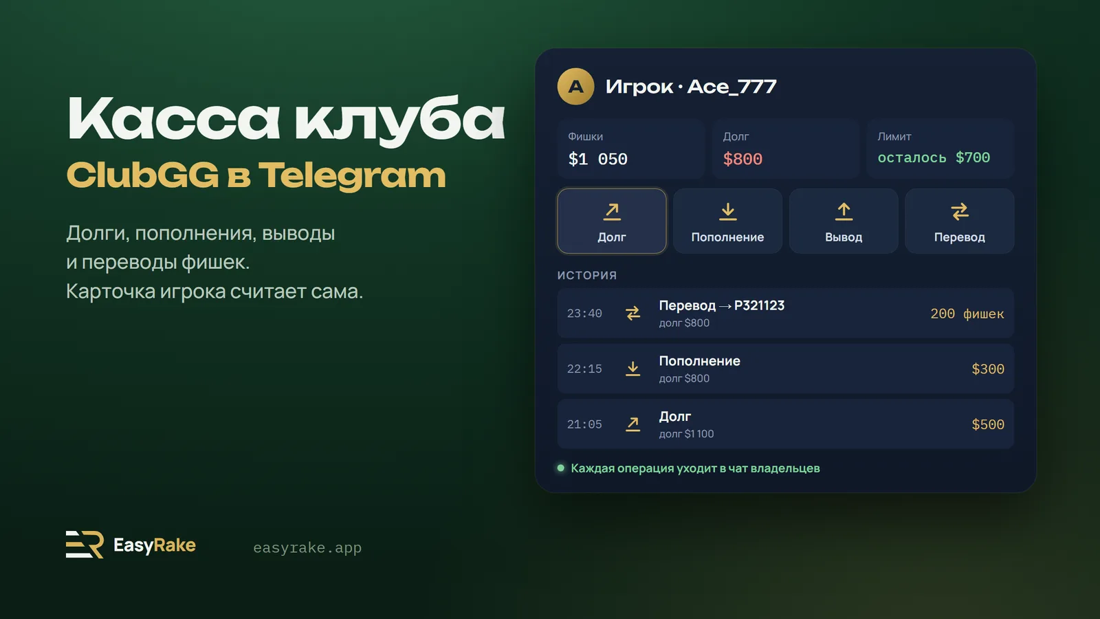 Карточка игрока в кассе EasyRake: фишки, долг, остаток лимита, четыре операции и история вечера
