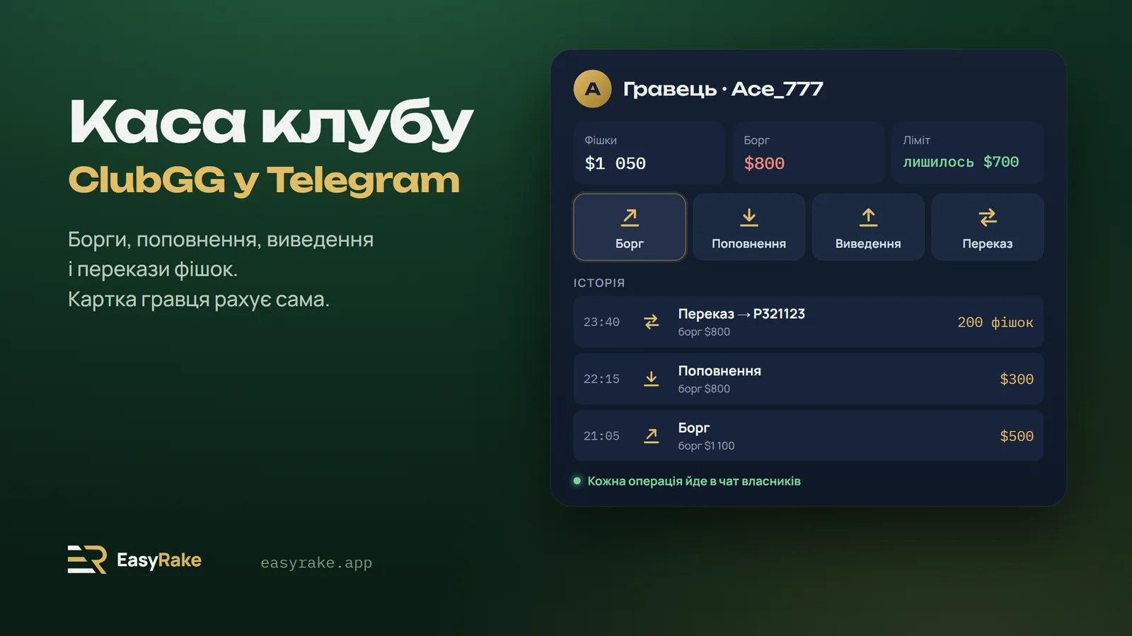 Картка гравця в касі EasyRake: фішки, борг, залишок ліміту, чотири операції та історія вечора